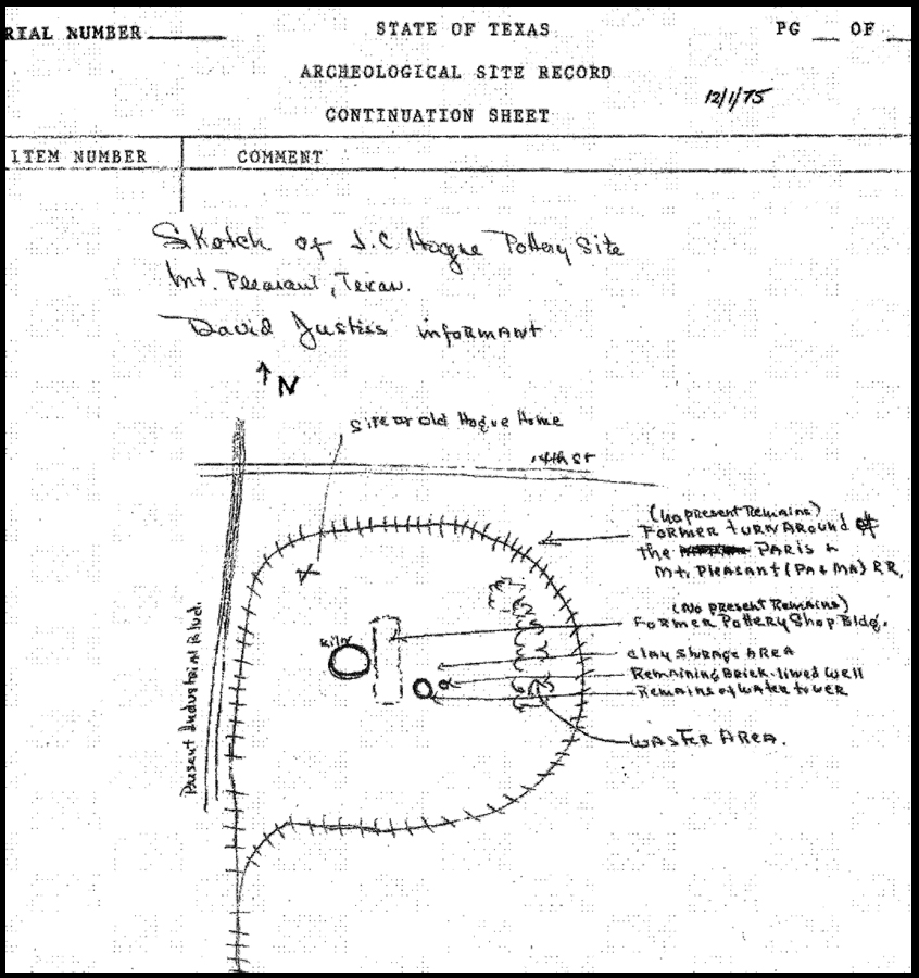 Site map of J. C. Hogue's Pottery
